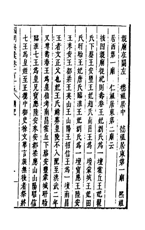 【国朝典汇】四十八 - 徐学聚.pdf