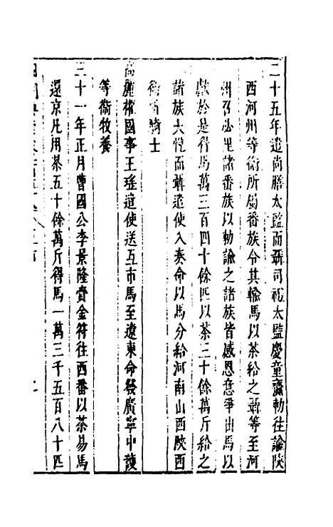 【国朝典汇】六十七 - 徐学聚.pdf