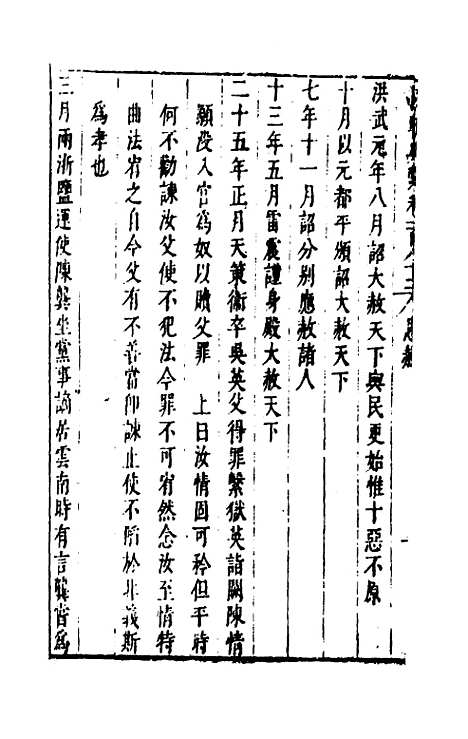 【国朝典汇】七十九 - 徐学聚.pdf