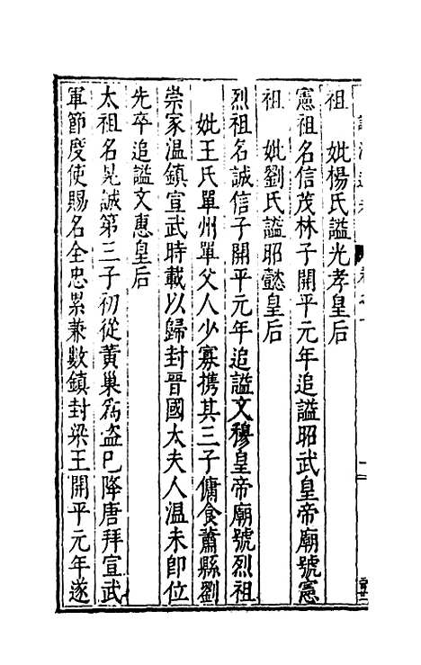 【谥法通考】十 - 王圻.pdf