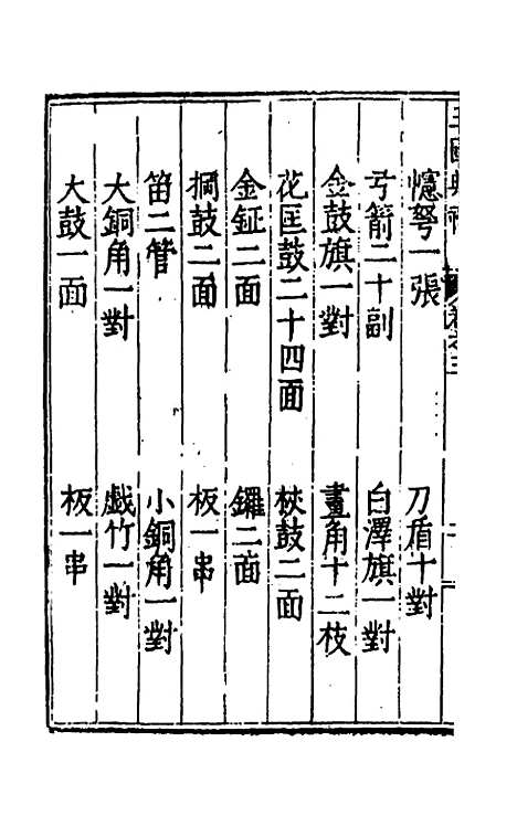 【王国典礼】三 - 朱勤业.pdf