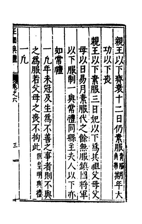 【王国典礼】六 - 朱勤业.pdf