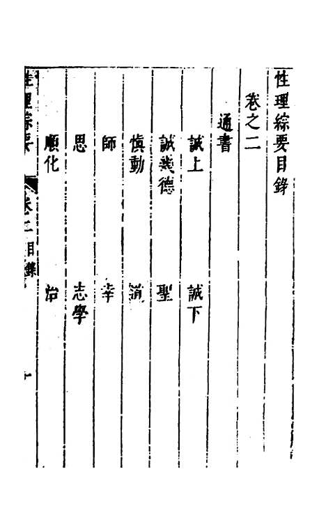 【性理标题综要】二 - 詹淮辑.pdf