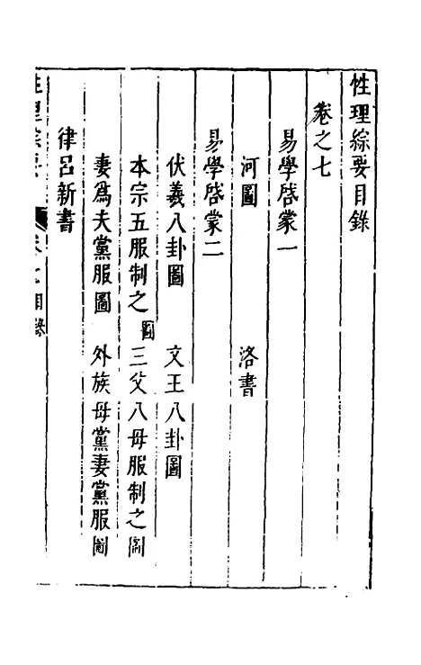 【性理标题综要】七 - 詹淮辑.pdf