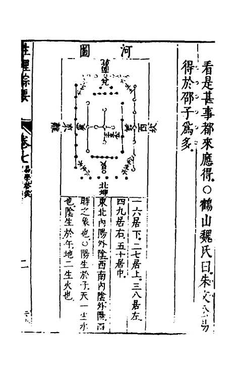 【性理标题综要】七 - 詹淮辑.pdf