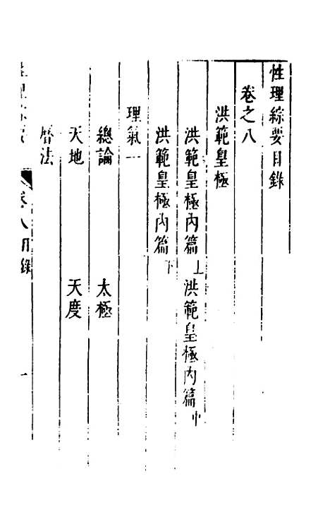 【性理标题综要】八 - 詹淮辑.pdf