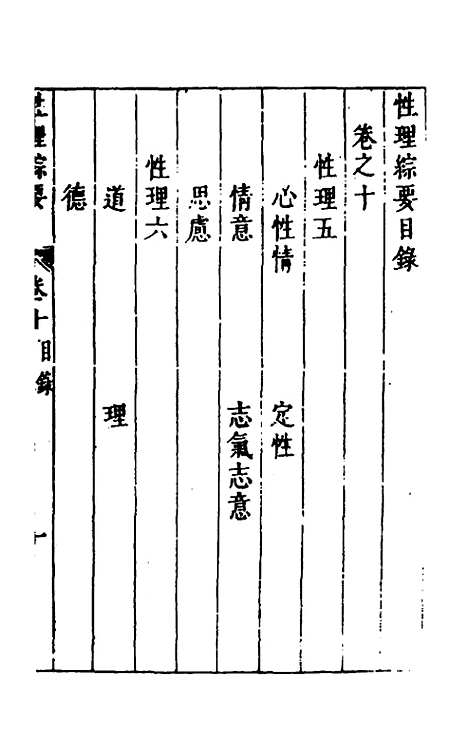 【性理标题综要】十 - 詹淮辑.pdf