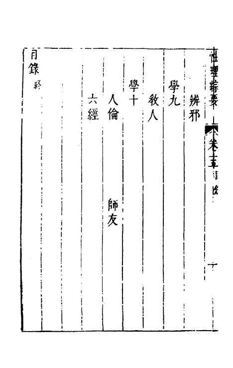 【性理标题综要】十五 - 詹淮辑.pdf