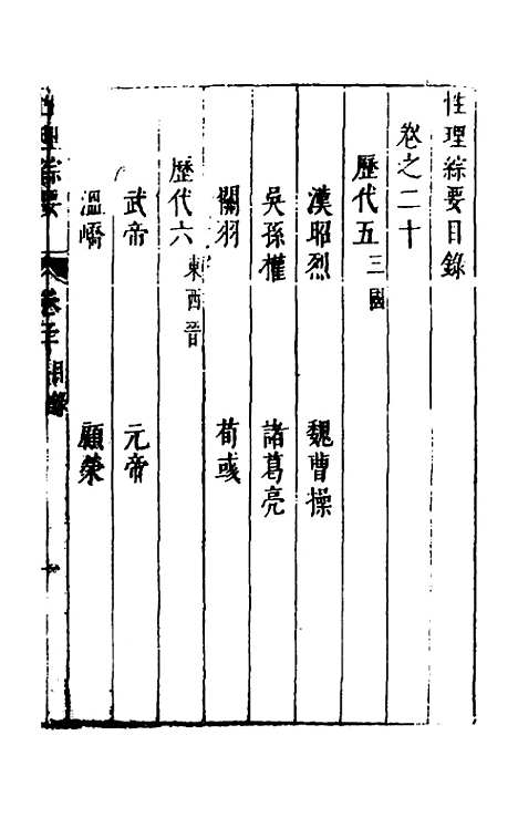 【性理标题综要】二十 - 詹淮辑.pdf