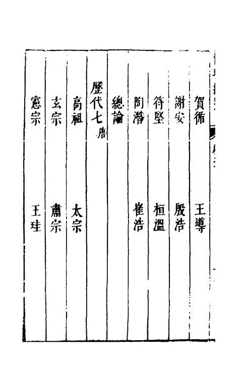 【性理标题综要】二十 - 詹淮辑.pdf