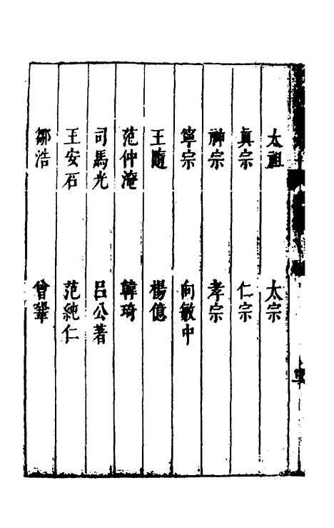 【性理标题综要】二十 - 詹淮辑.pdf