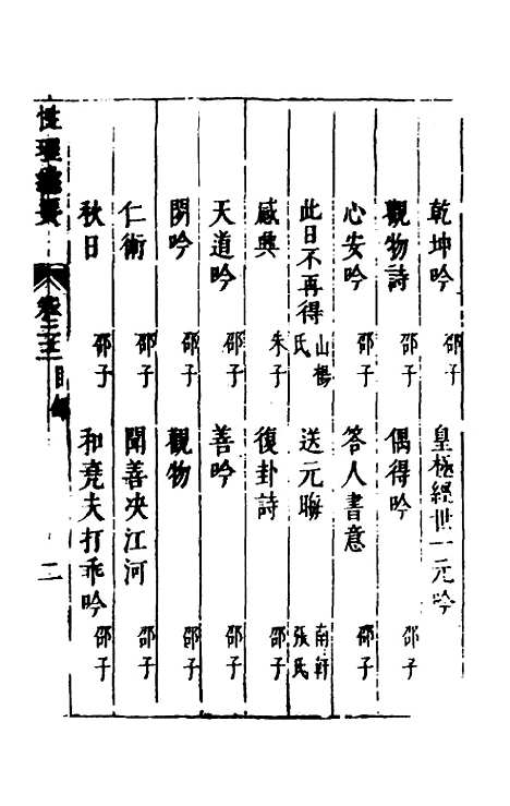 【性理标题综要】二十二 - 詹淮辑.pdf