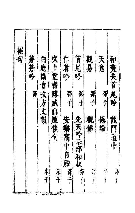 【性理标题综要】二十二 - 詹淮辑.pdf