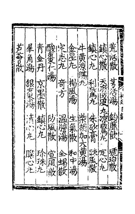 【袖珍小儿方】一 - 徐用宣.pdf