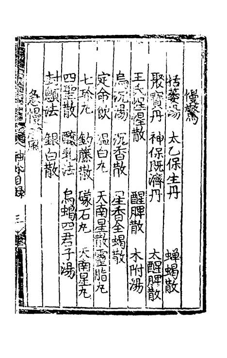 【袖珍小儿方】一 - 徐用宣.pdf