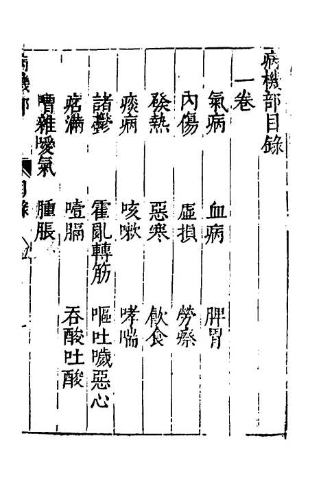 【医学】六要三 - 张三锡.pdf