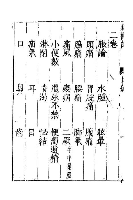 【医学】六要三 - 张三锡.pdf