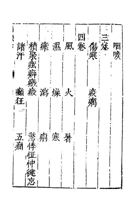 【医学】六要三 - 张三锡.pdf