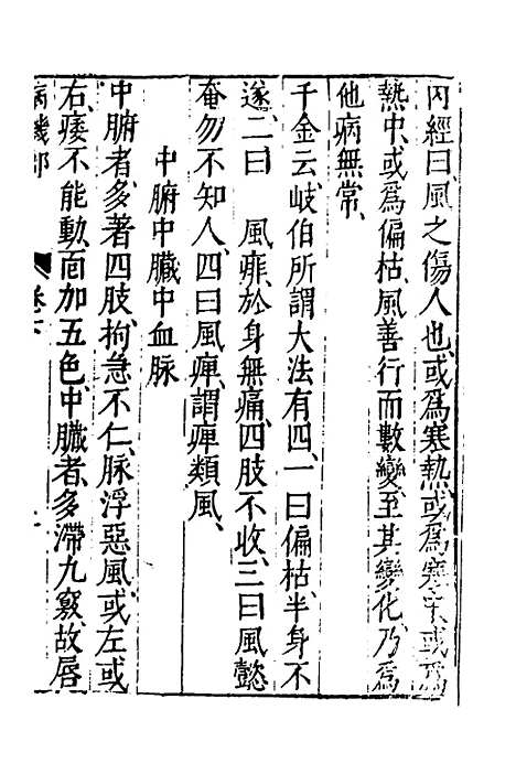 【医学】六要四 - 张三锡.pdf