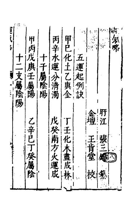 【医学】六要五 - 张三锡.pdf