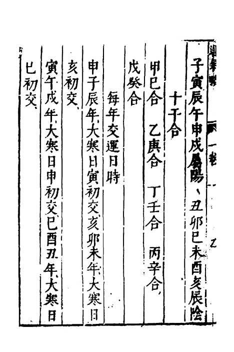 【医学】六要五 - 张三锡.pdf