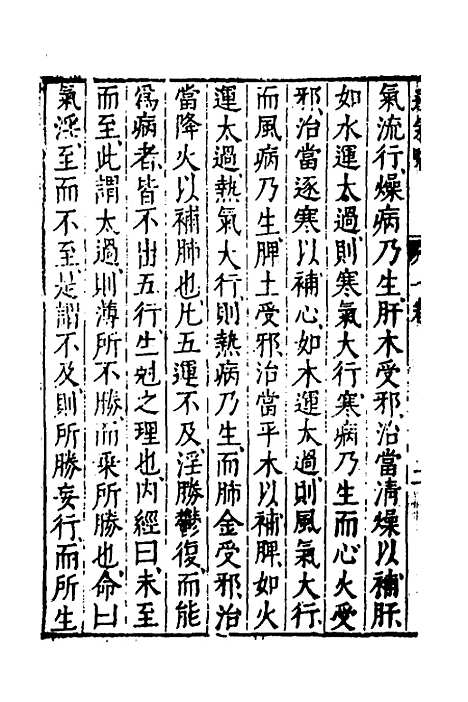 【医学】六要五 - 张三锡.pdf