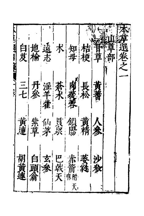 【医学】六要六 - 张三锡.pdf