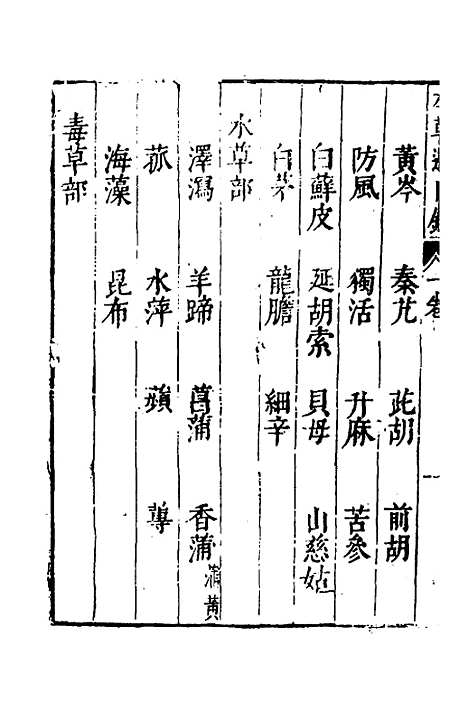 【医学】六要六 - 张三锡.pdf