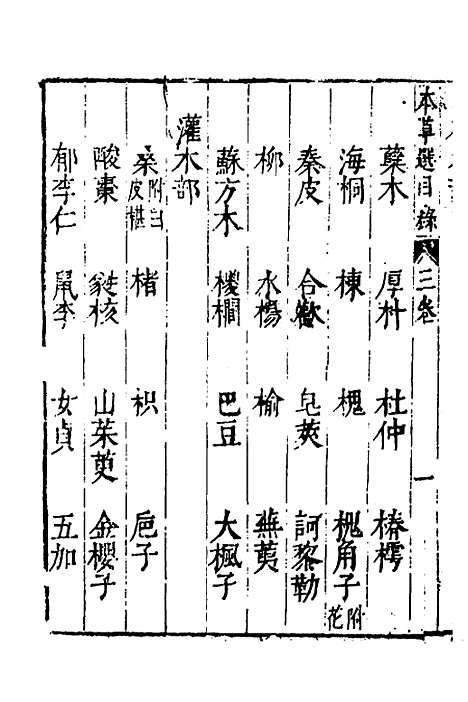 【医学】六要八 - 张三锡.pdf