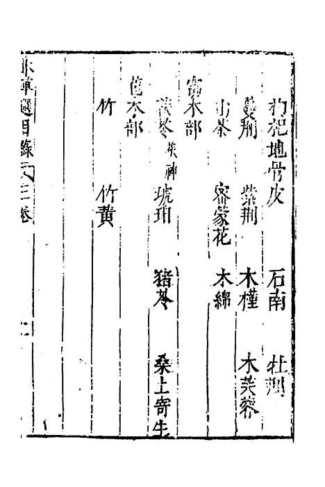 【医学】六要八 - 张三锡.pdf