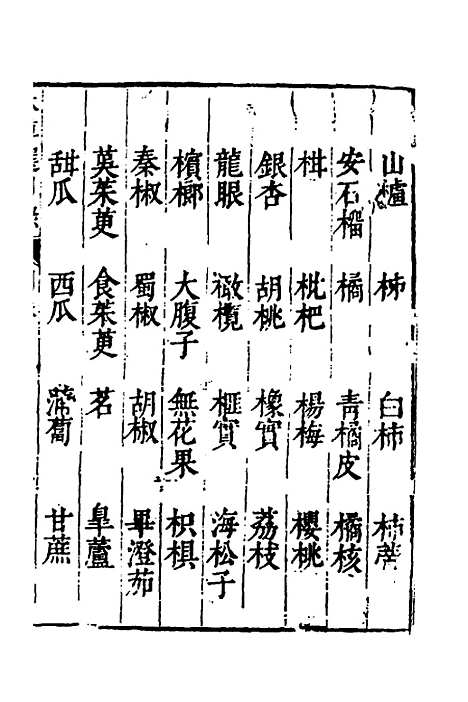 【医学】六要九 - 张三锡.pdf