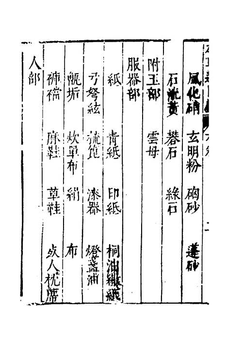 【医学】六要十一 - 张三锡.pdf