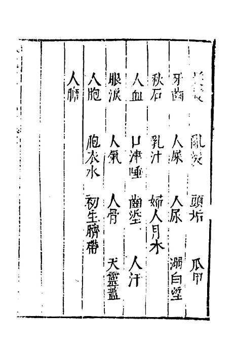 【医学】六要十一 - 张三锡.pdf