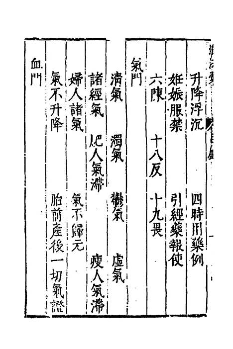 【医学】六要十二 - 张三锡.pdf