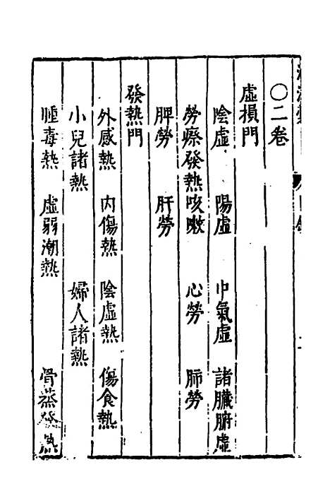 【医学】六要十二 - 张三锡.pdf