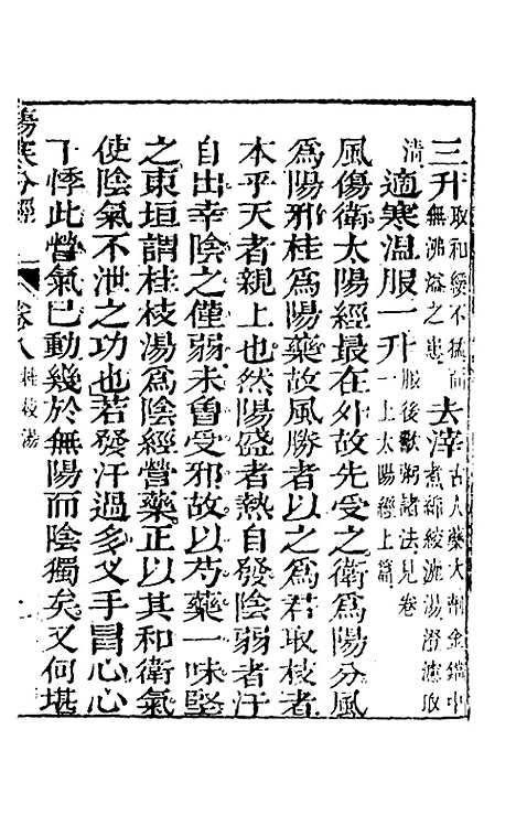 【伤寒分经】七 - 汉张机.pdf