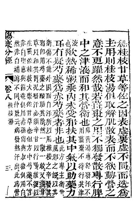 【伤寒分经】七 - 汉张机.pdf