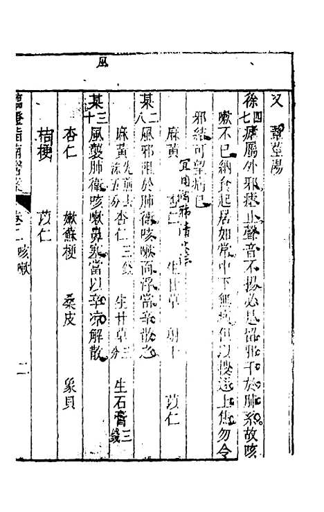 【临证指南医案】二 - 叶桂.pdf