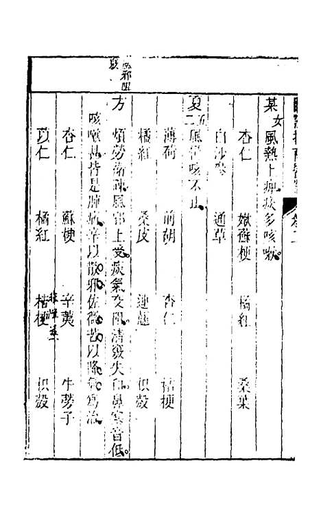 【临证指南医案】二 - 叶桂.pdf