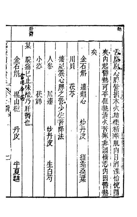 【临证指南医案】六 - 叶桂.pdf