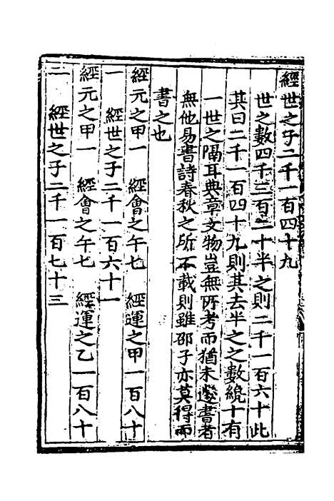 【皇极经世书说】二 - 元朱隐老.pdf