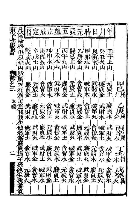 【陈子性藏书】三 - 陈应选.pdf