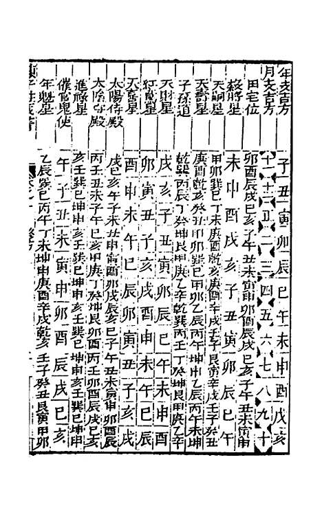 【陈子性藏书】八 - 陈应选.pdf