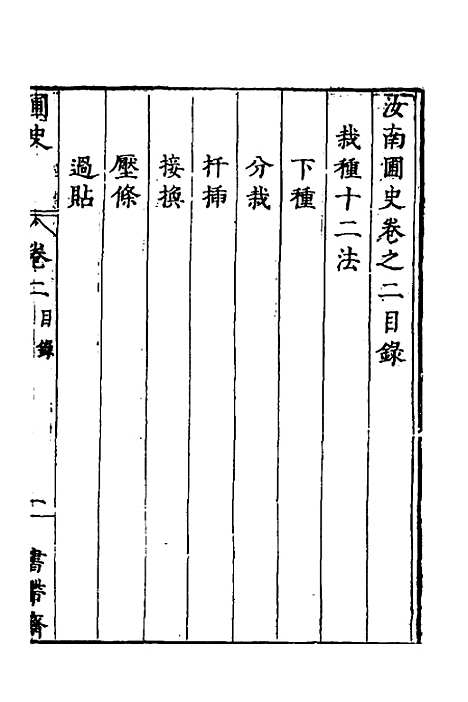 【汝南圃史】二 - 周文华.pdf