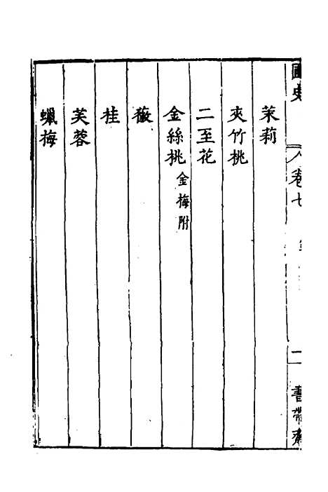 【汝南圃史】五 - 周文华.pdf