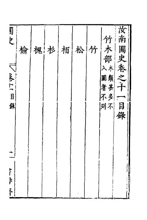 【汝南圃史】七 - 周文华.pdf