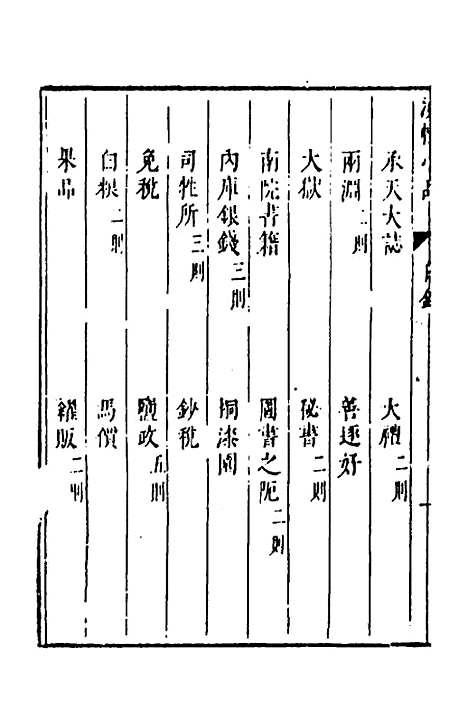 【涌幢小品】二 - 朱国祯.pdf