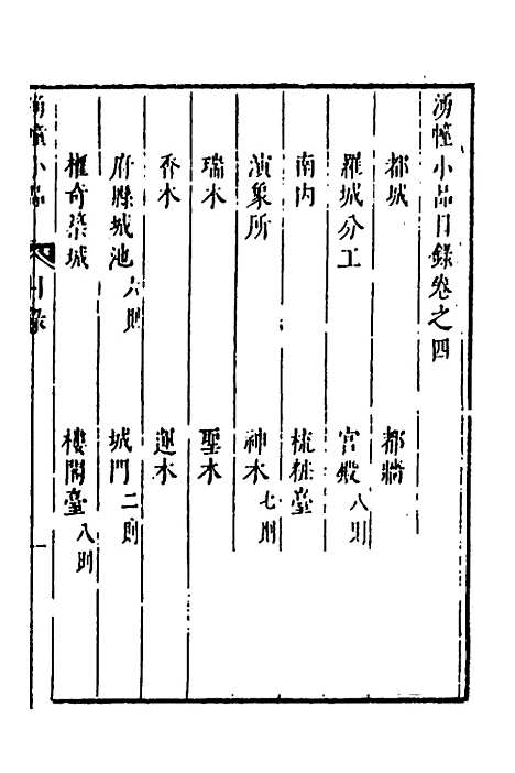 【涌幢小品】四 - 朱国祯.pdf