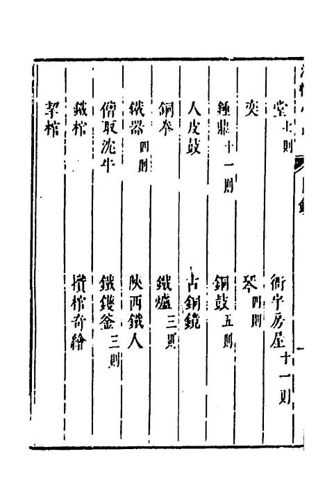 【涌幢小品】四 - 朱国祯.pdf