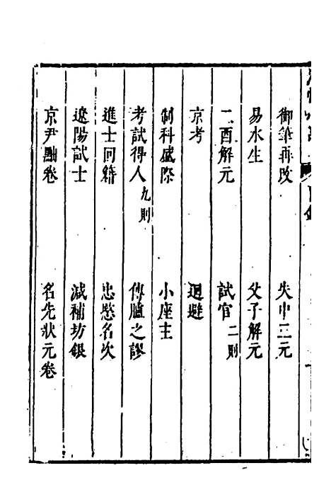 【涌幢小品】六 - 朱国祯.pdf